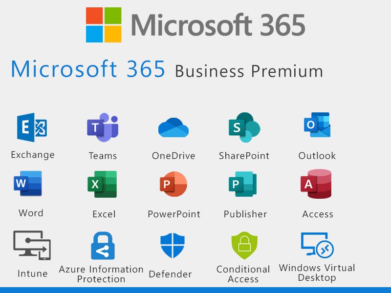CSP Windows 365 Business 4 vCPU, 16 GB, 256 GB [1J1M] New Commerce